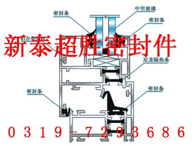 机械密封条